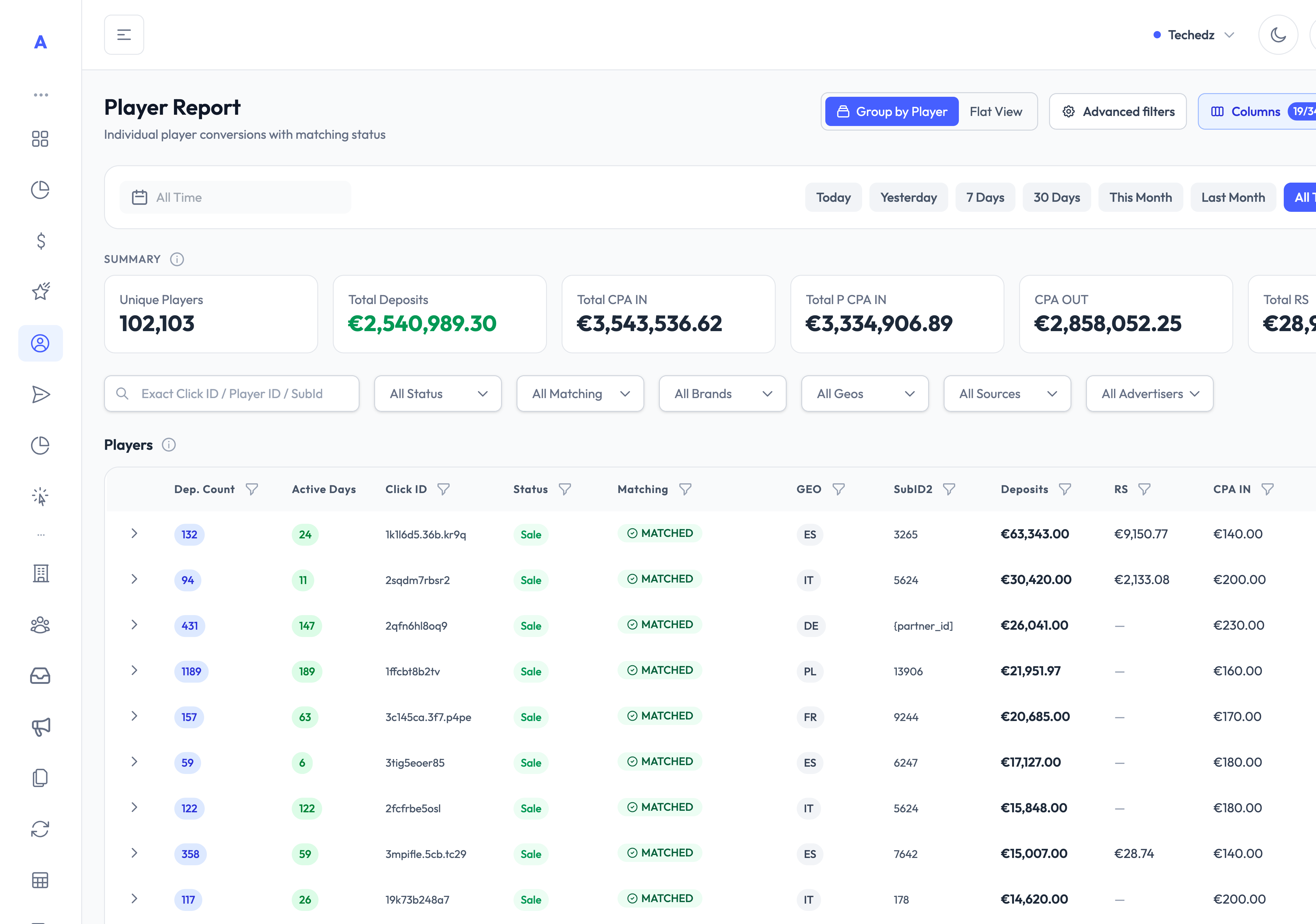 Eonnum Player Report with conversion matching and deposit history